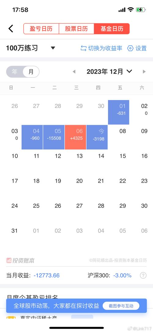嘉实成长收益混合070001,请问这只基金是怎么回事?总是跌跌不休?_百度...