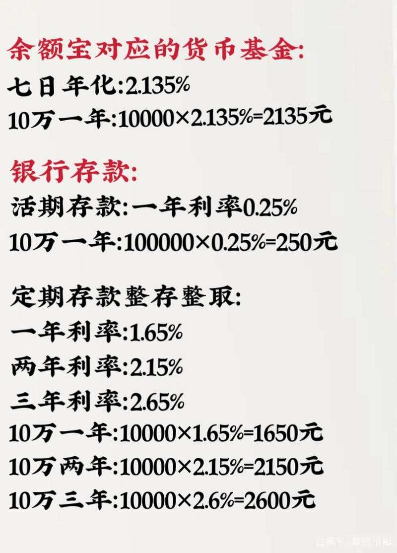 嘉实成长基金收益,看图,求各位高手帮我算算收益