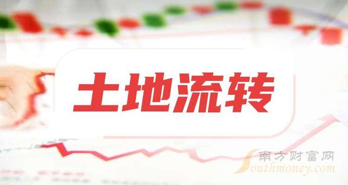 土地流转概念股龙头有哪些?