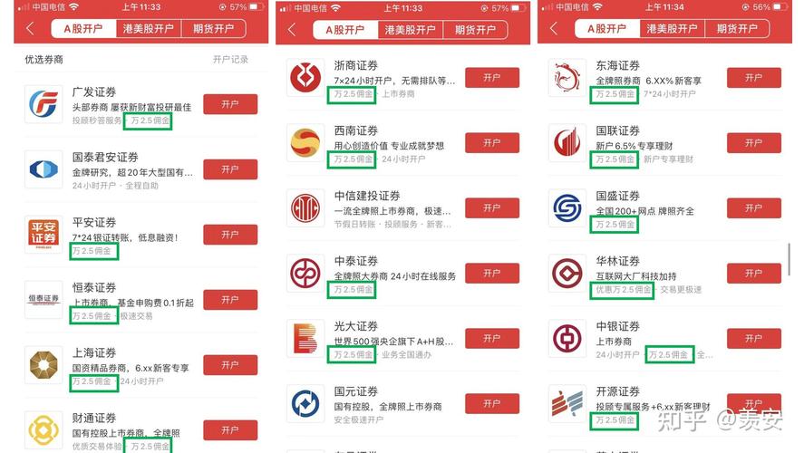 中信证券开户佣金是什么意思