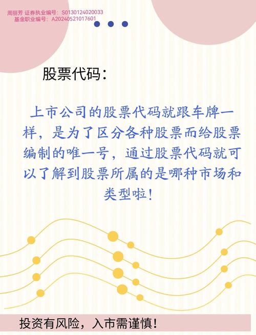 中国电子股票代码是什么?