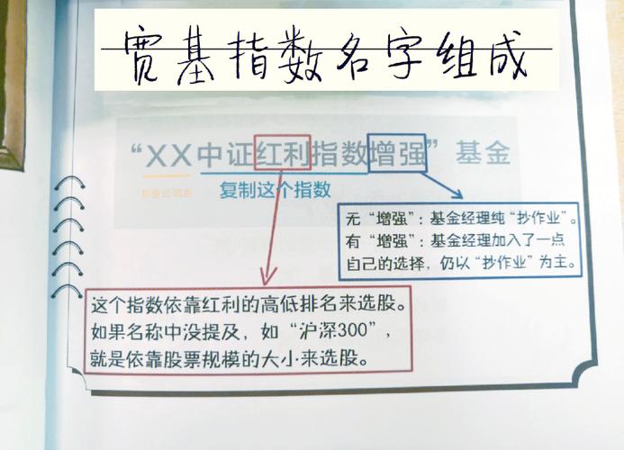 基金兴和和基金兴华哪个好一点,哪一个适合定投?请各位大侠指点。谢谢...