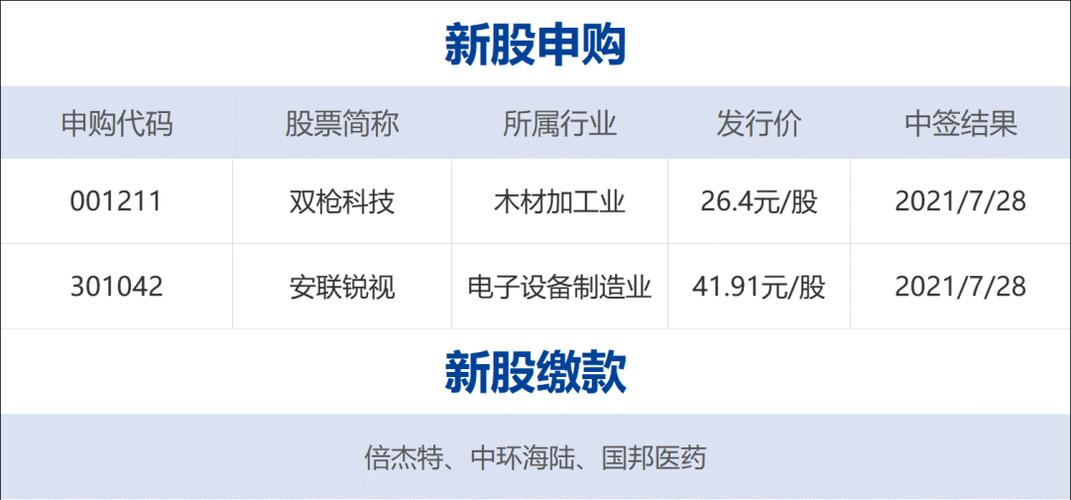 鸿星尔克上市公司股票代码是什么?