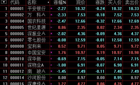 鸿星尔克美股代码是什么?