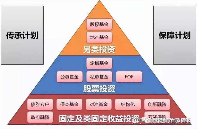 请问:网上哪个论坛的股票投资区比较好,人气最旺?