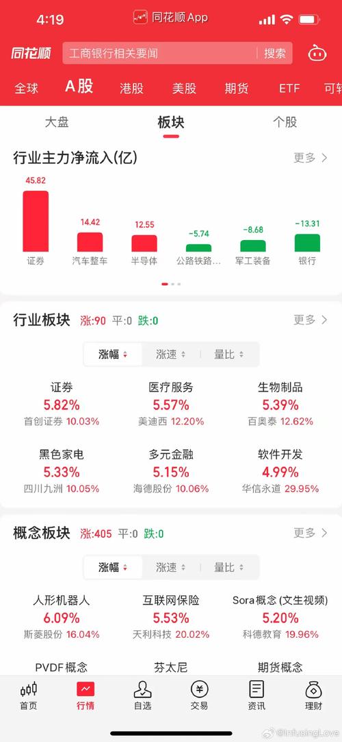 有哪些比较好的股票交流平台?