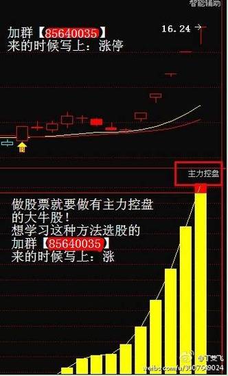 300020银江股份是创业板吧