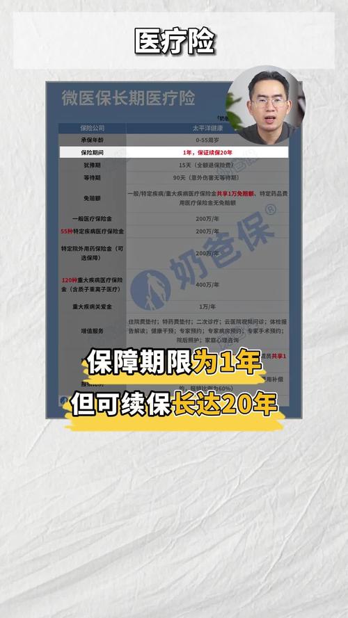 微医保百万医疗险是真的吗靠不靠谱