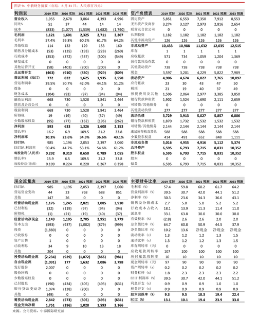 660001基金净值6月16