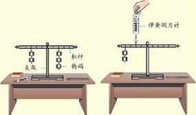 杠杆基金有哪些(哪些基金里面加了杠杆)