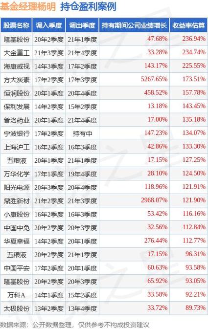 华安策略优选基金的申购?