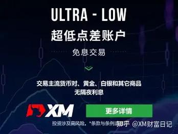 炒外汇开户流程