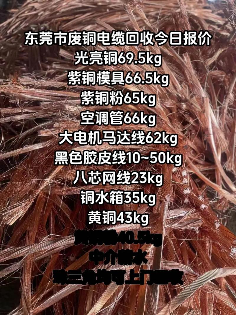 电线电缆的铜多少钱一斤?