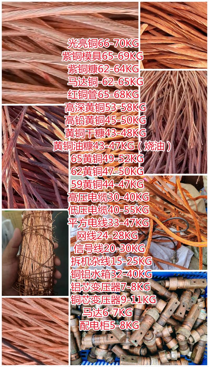 电线铜多少钱一公斤
