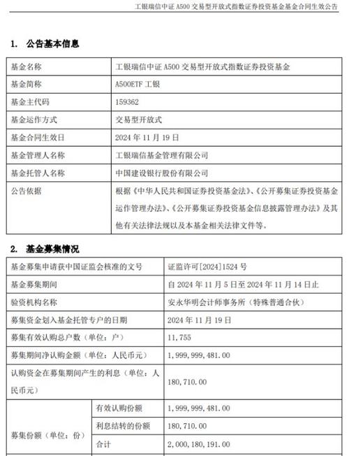 工银瑞信是国企吗