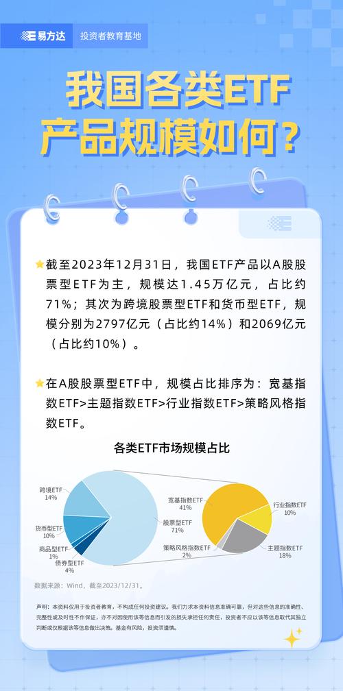 基金混合e是什么意思