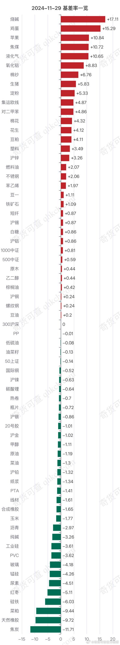 原油是期货还是现货?两者有区别吗?