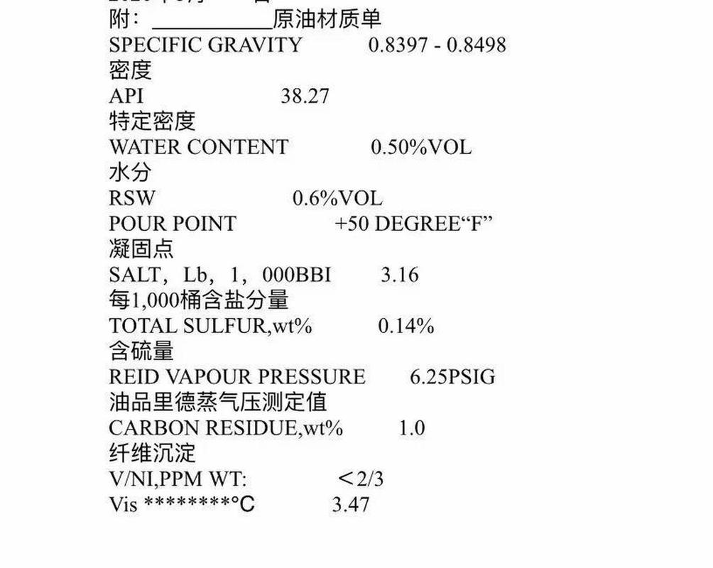 现货原油是什么意思?