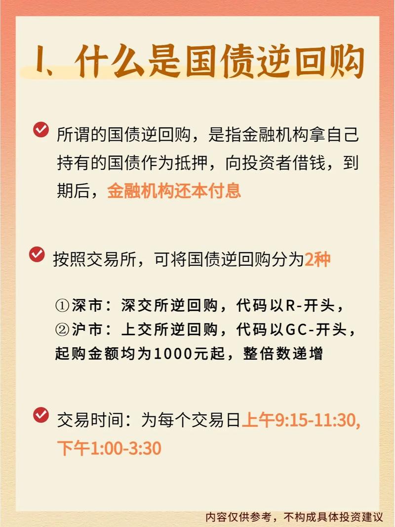 什么是国债逆回购交易