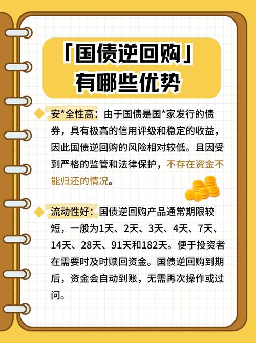 国债的回购交易包括什么
