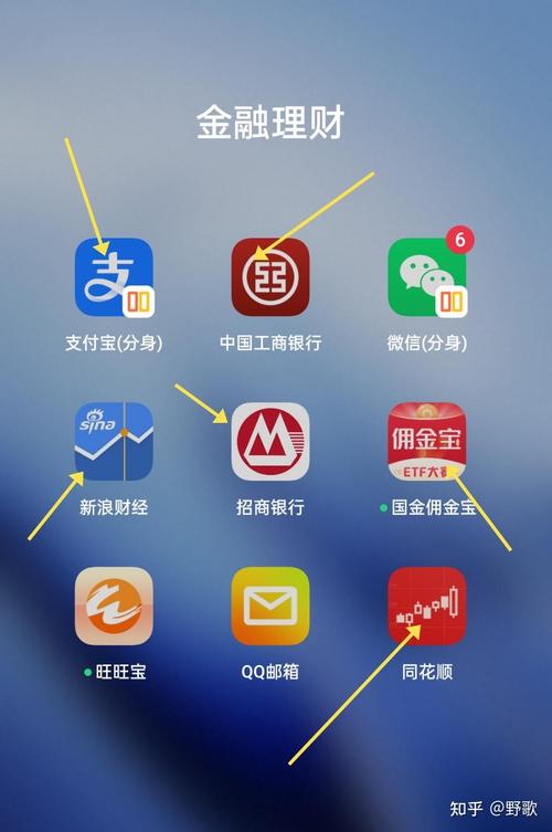 如何进行国债、企业债回购交易?