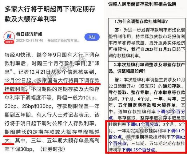银行纷纷下调存款利率,“非对称降息”如何影响我们的生活?