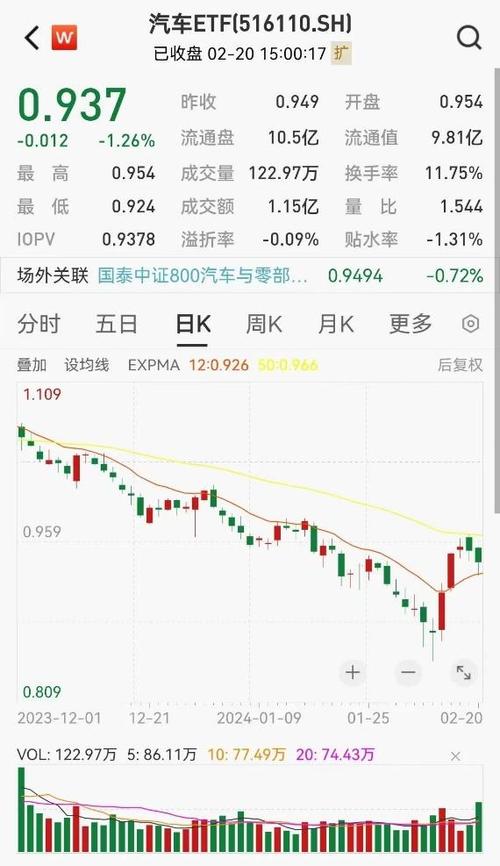 什么叫非对称性降息