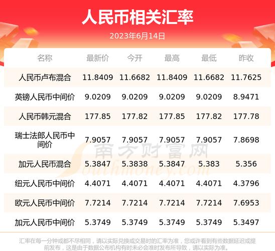 19亿韩元等于多少人民币