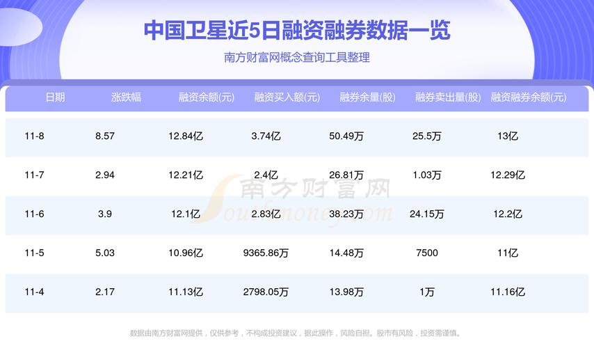 查股票什么网站