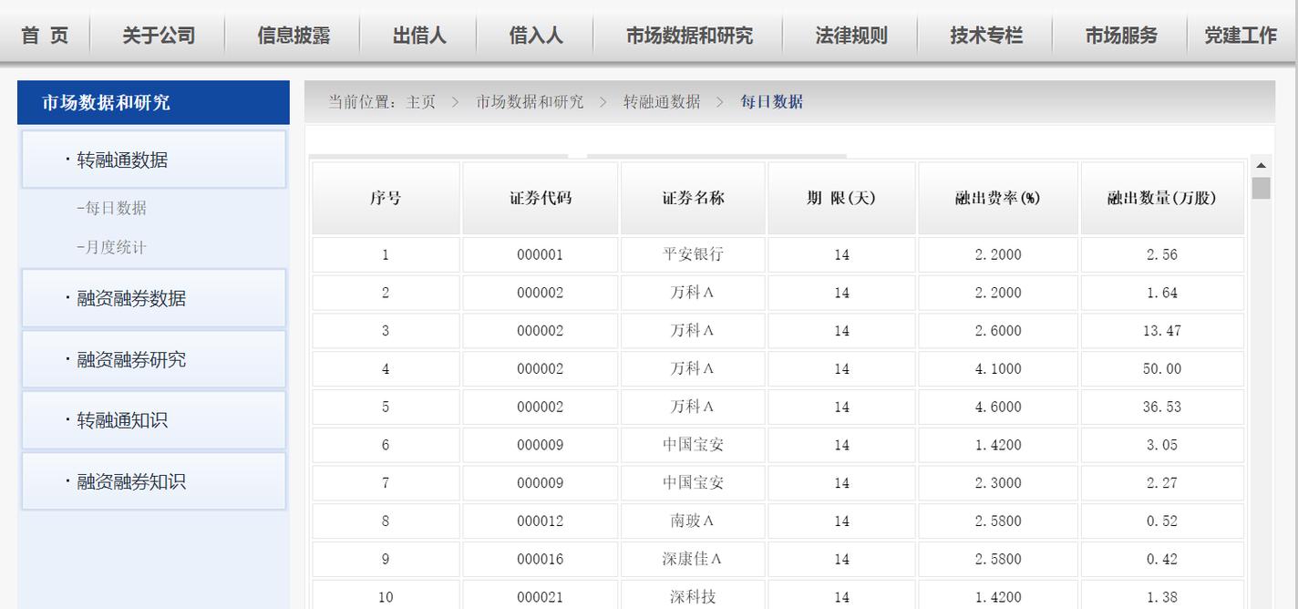 什么网站查股票信息