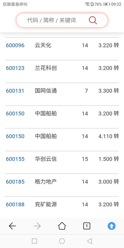 去什么网站查股票