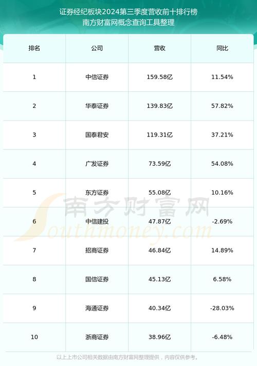财达证券网上交易软件可以申购新股吗