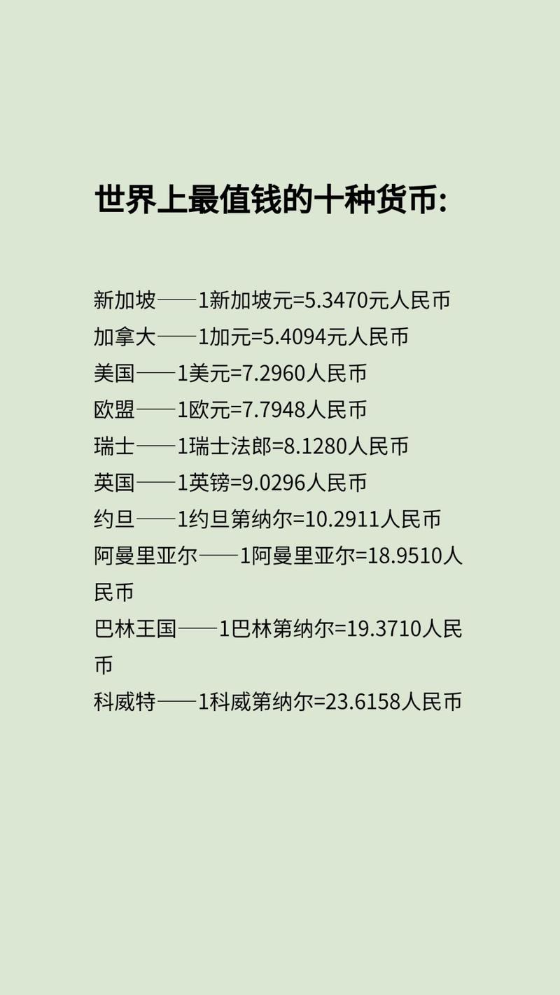 欧元和人民币哪个贵?