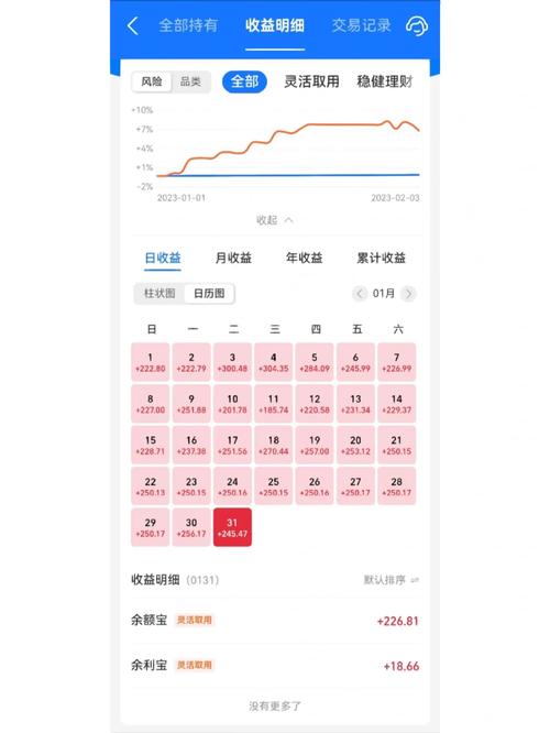 余额宝收益率计算器在线计算