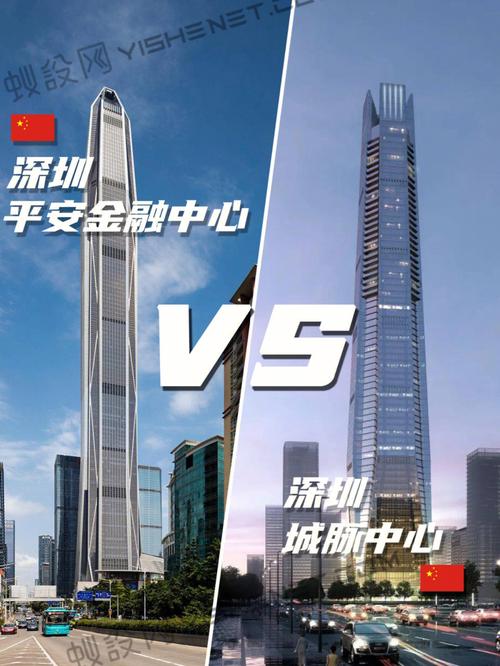 平安金融是干什么的