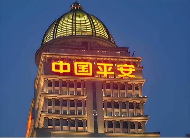 中国平安金融集团公司是什么公司?
