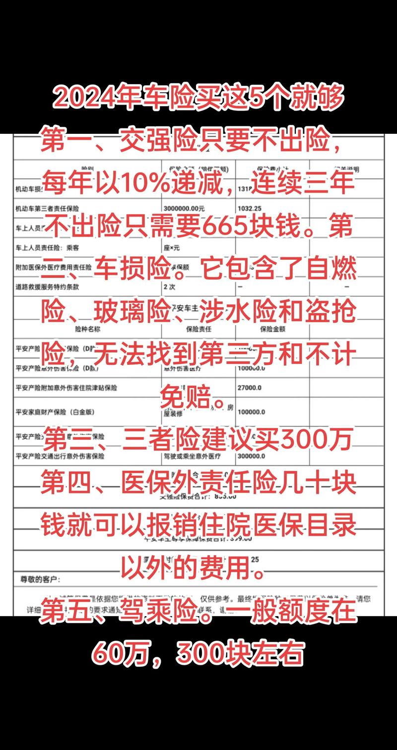 平安车险都有哪些险种