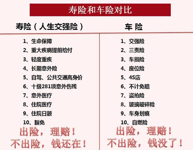 汽车全险包括什么内容