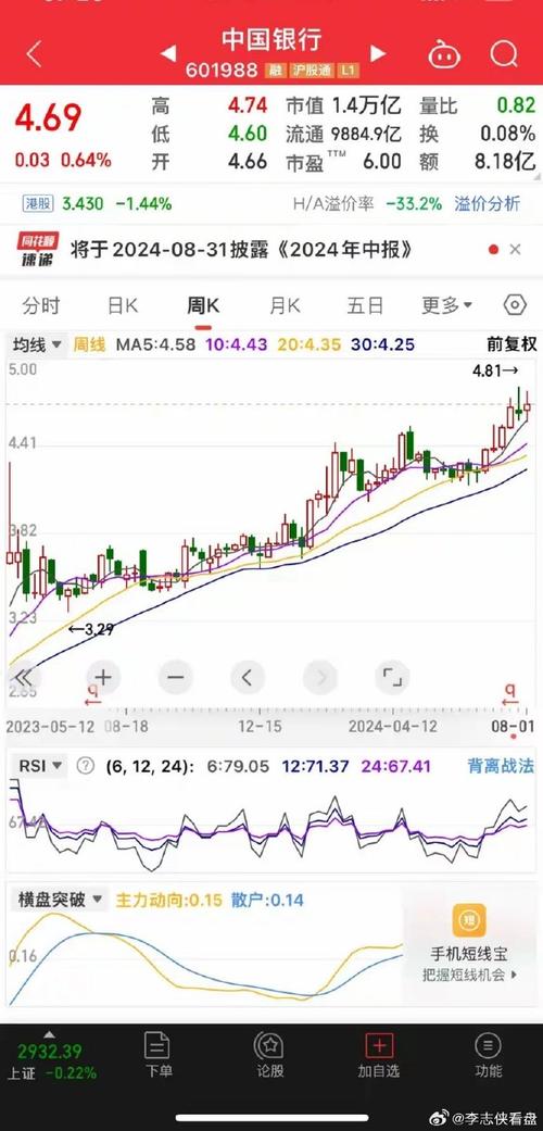 高速公路股票有哪些