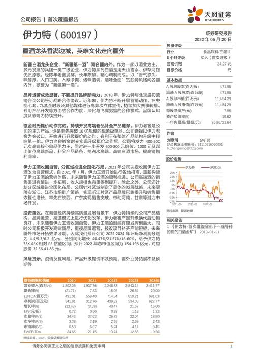 600197伊力特怎么样?中报什么时候公布?