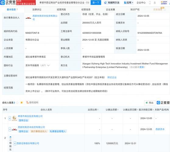 西部证券官方网站-西部证券交易客户端-西部证券大智慧
