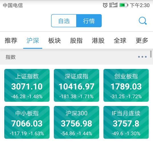 基金能实时观察点数行情吗?