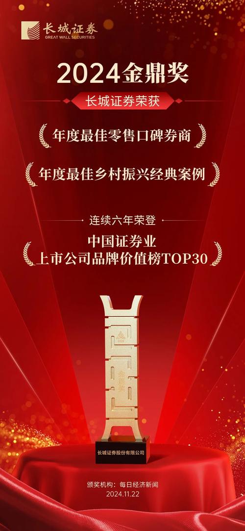 长城证券烽火版