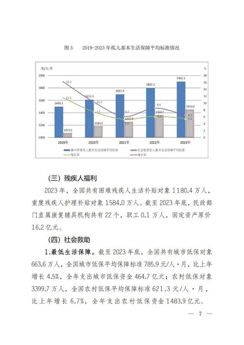 重庆2023年农村养老政策