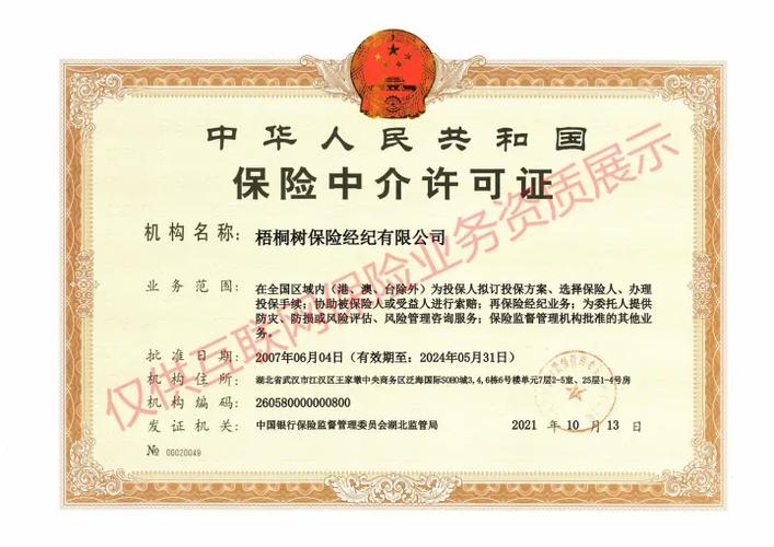 想在梧桐树保险经纪买保险,有保障吗?
