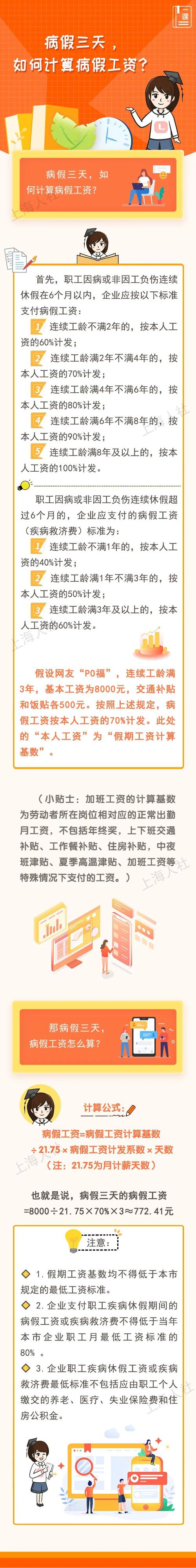 病假工资怎么算?一次搞清病假、医疗期、停工留薪期