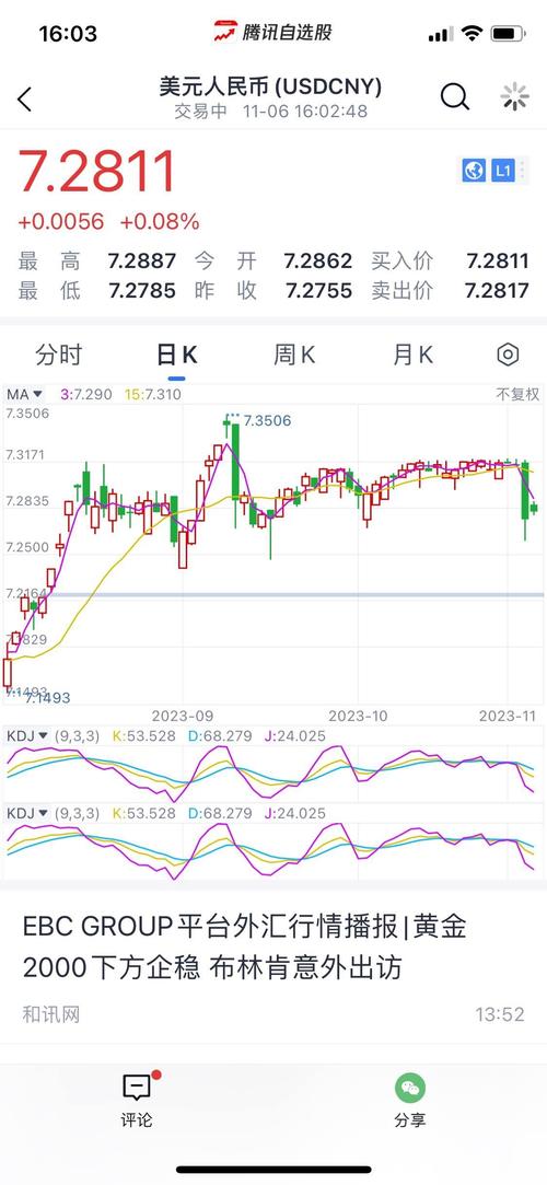 沙特币对人民币汇率多少