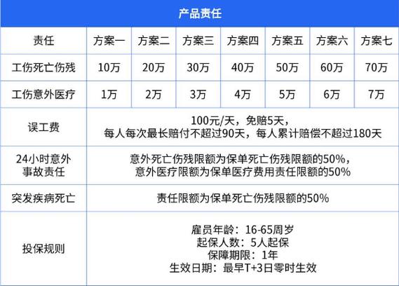 太平洋保险鸿福年年交了十年了能退吗