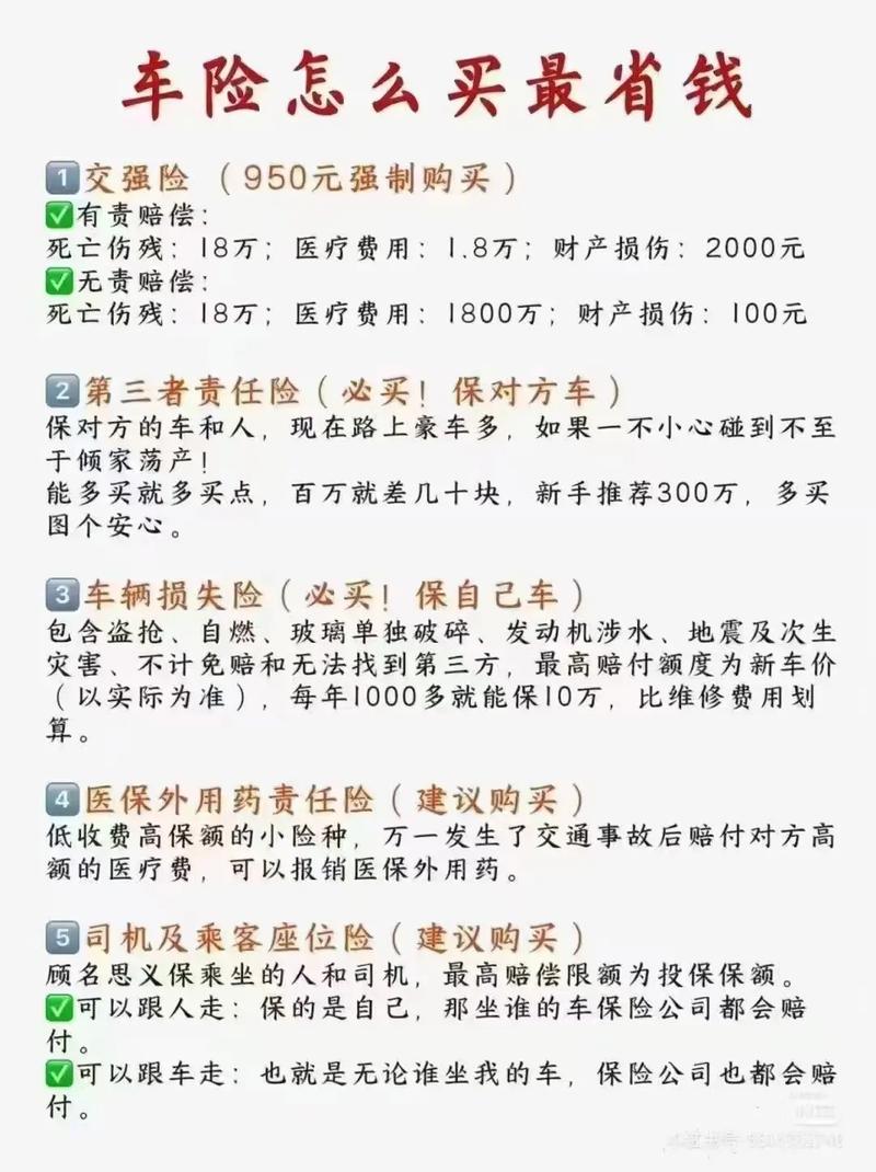 车险一般交哪些就可以?