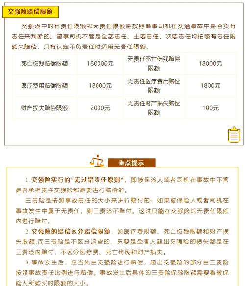 交强险新规是怎么规定保险费的?